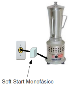 Liquidificadores industriais - Uso do Softstart Monofásico